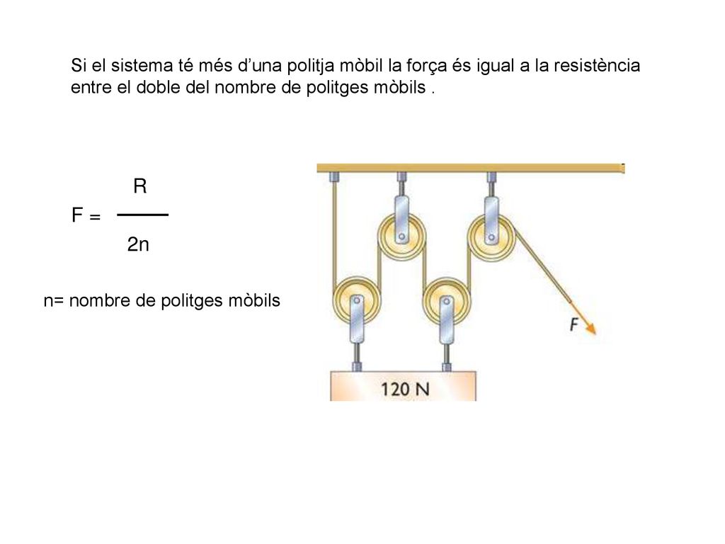 Si el sistema té més d’una politja mòbil la força és igual a la resistència entre el doble del nombre de politges mòbils .