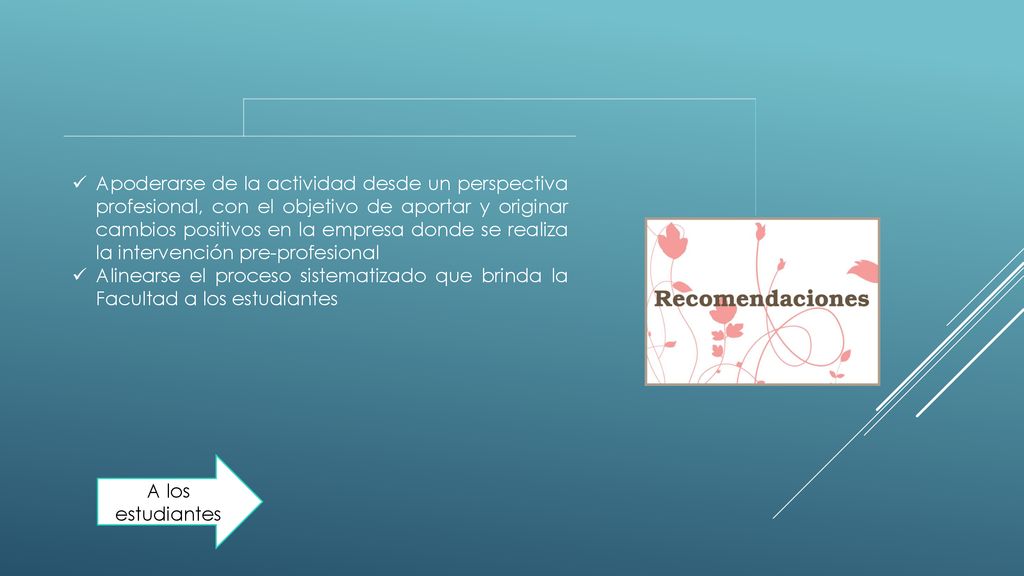 Apoderarse de la actividad desde un perspectiva profesional, con el objetivo de aportar y originar cambios positivos en la empresa donde se realiza la intervención pre-profesional