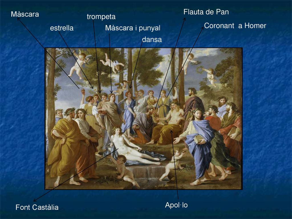 Flauta de Pan Màscara. trompeta. Coronant a Homer. estrella. Màscara i punyal. dansa. Apol·lo.