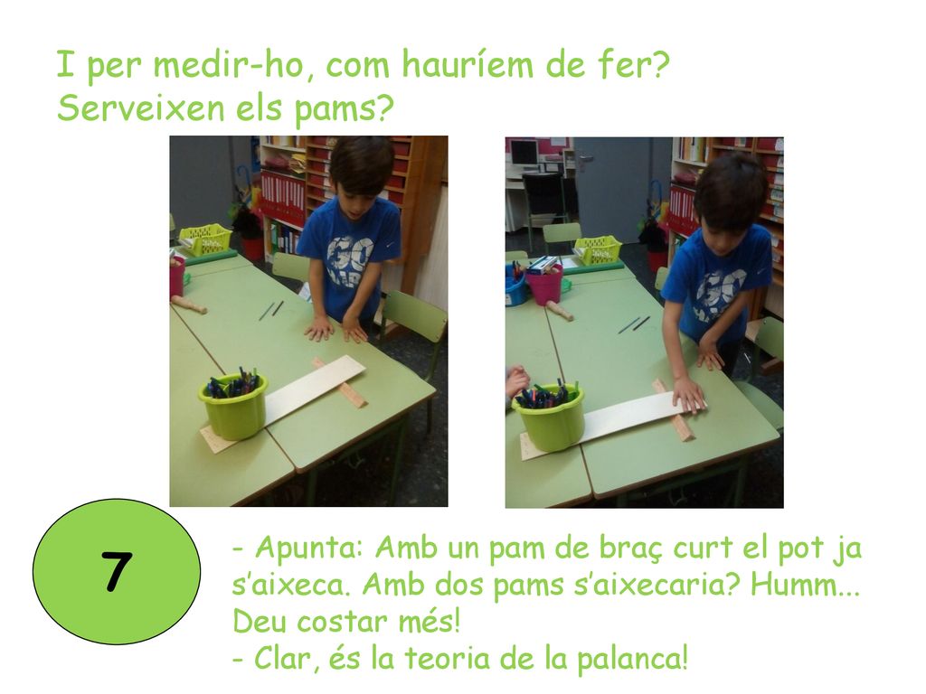 I per medir-ho, com hauríem de fer Serveixen els pams