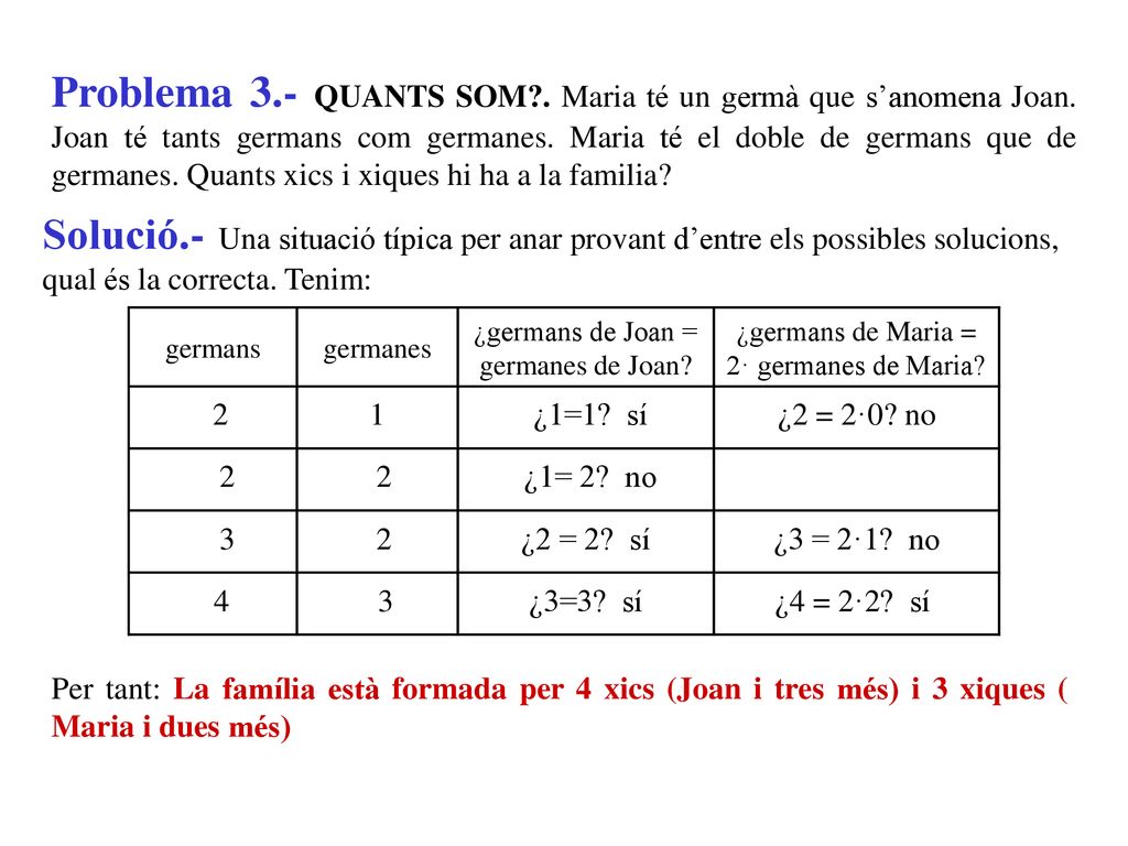 Problema 3. - QUANTS SOM. Maria té un germà que s’anomena Joan
