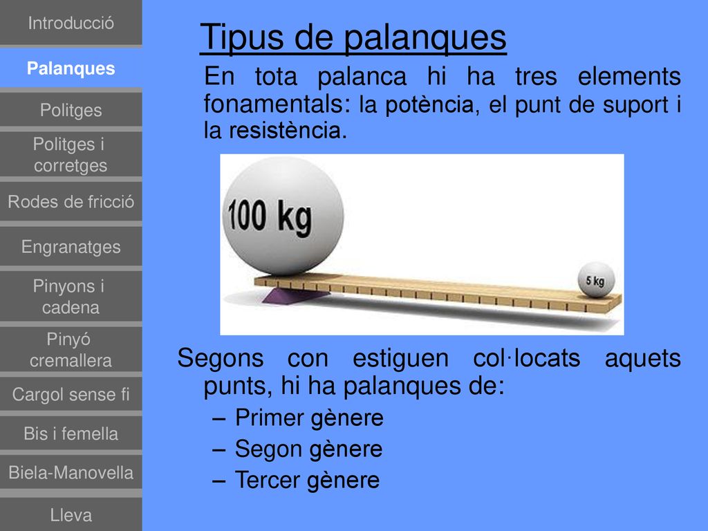 Introducció Tipus de palanques. Palanques. En tota palanca hi ha tres elements fonamentals: la potència, el punt de suport i la resistència.