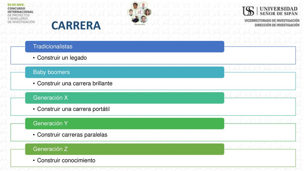 CARRERA Tradicionalistas Construir un legado Baby boomers