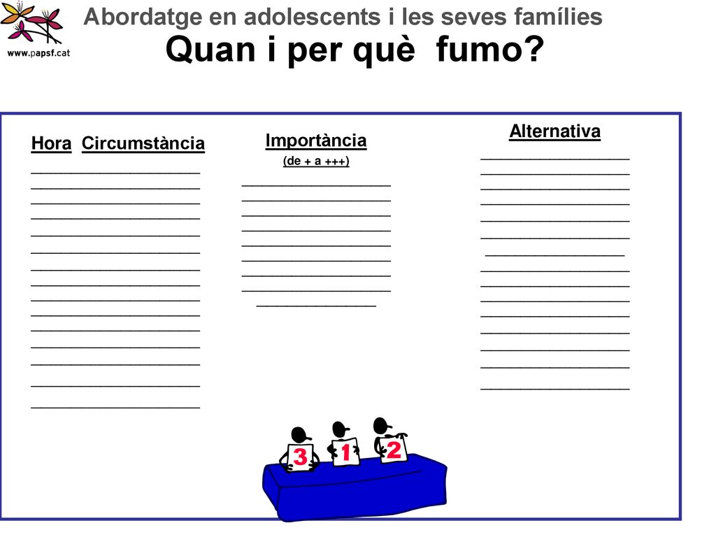 Quan i per què fumo Alternativa Importància Hora Circumstància