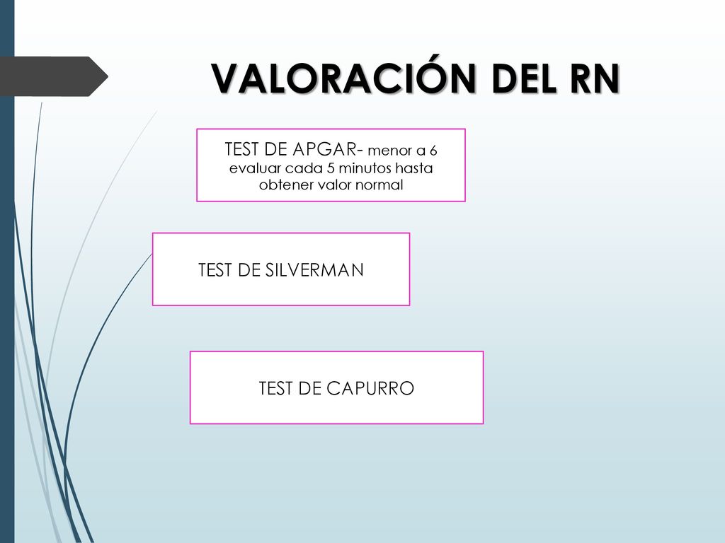 VALORACIÓN DEL RN TEST DE APGAR- menor a 6 evaluar cada 5 minutos hasta obtener valor normal. TEST DE SILVERMAN.