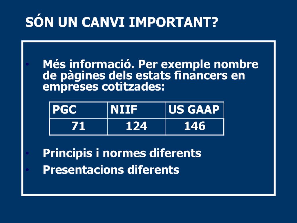 SÓN UN CANVI IMPORTANT Més informació. Per exemple nombre de pàgines dels estats financers en empreses cotitzades: