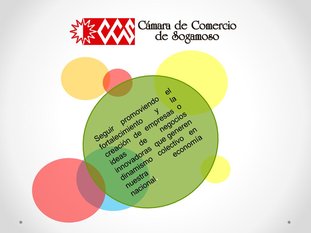 Seguir promoviendo el fortalecimiento y la creación de empresas o ideas de negocios innovadoras que generen dinamismo colectivo en nuestra economía nacional.