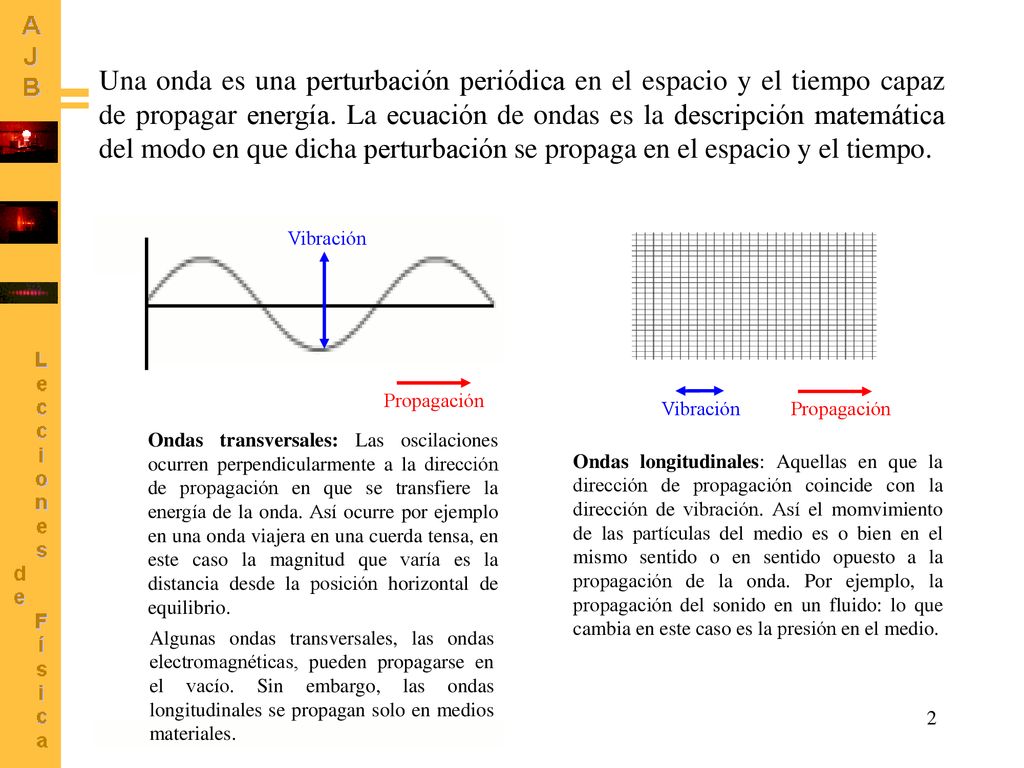 Una onda es una perturbación periódica en el espacio y el tiempo capaz de propagar energía. La ecuación de ondas es la descripción matemática del modo en que dicha perturbación se propaga en el espacio y el tiempo.