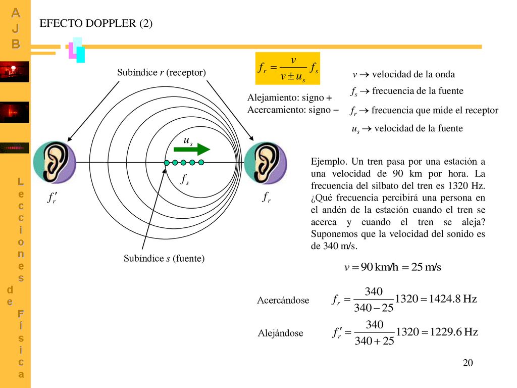 EFECTO DOPPLER (2) Subíndice r (receptor) v  velocidad de la onda