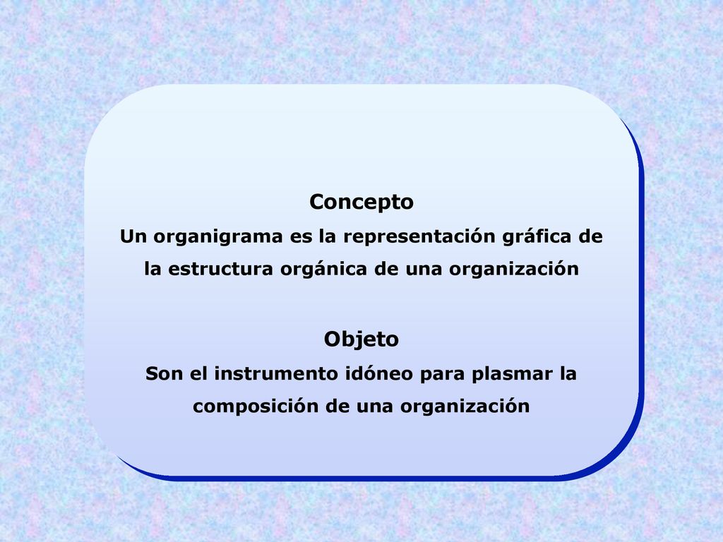 Concepto Un organigrama es la representación gráfica de la estructura orgánica de una organización.
