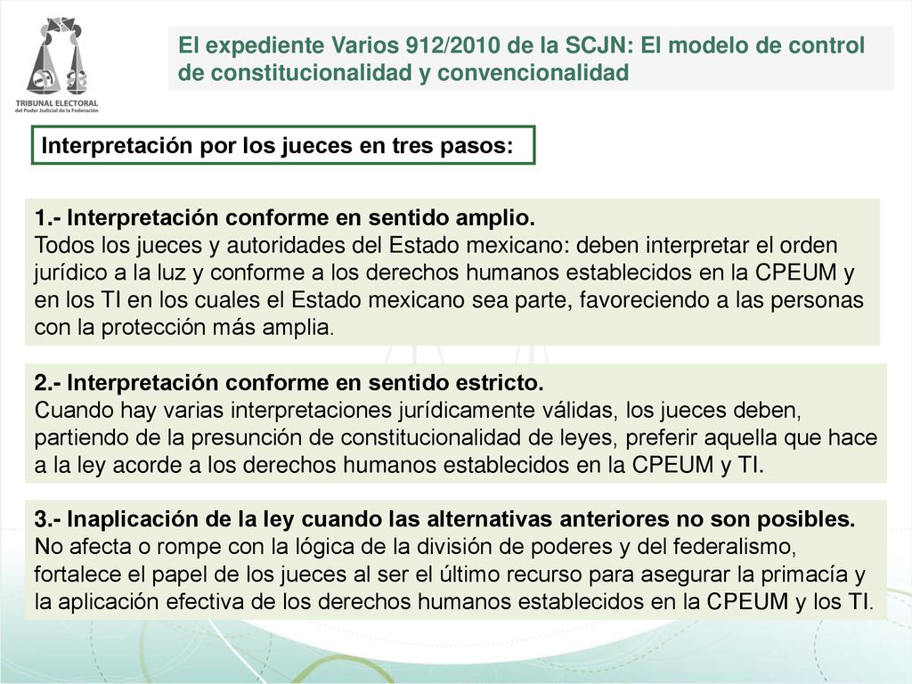 El expediente Varios 912/2010 de la SCJN: El modelo de control de constitucionalidad y convencionalidad