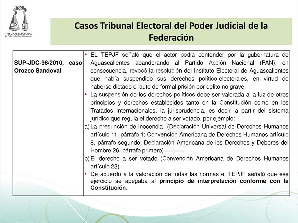 Casos Tribunal Electoral del Poder Judicial de la Federación