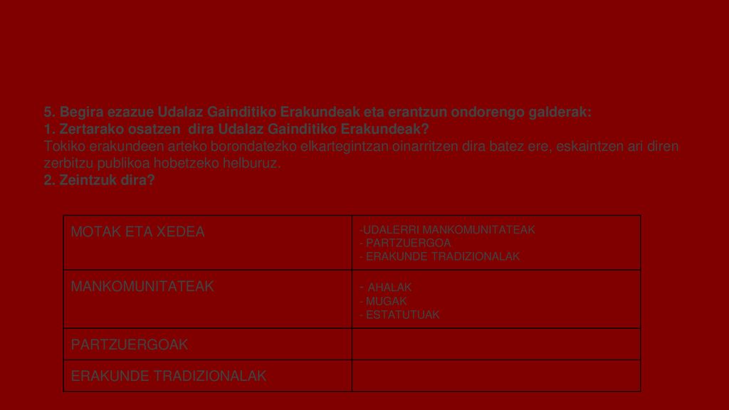 UDAL GIDA 2011 IVAP 5. Begira ezazue Udalaz Gainditiko Erakundeak eta erantzun ondorengo galderak: