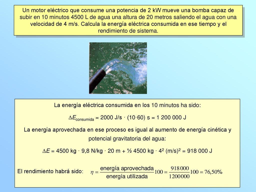 La energía eléctrica consumida en los 10 minutos ha sido: