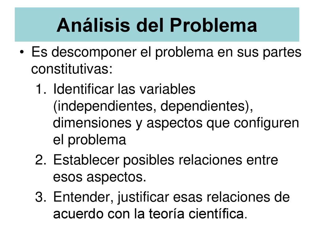 Análisis del Problema Es descomponer el problema en sus partes constitutivas: