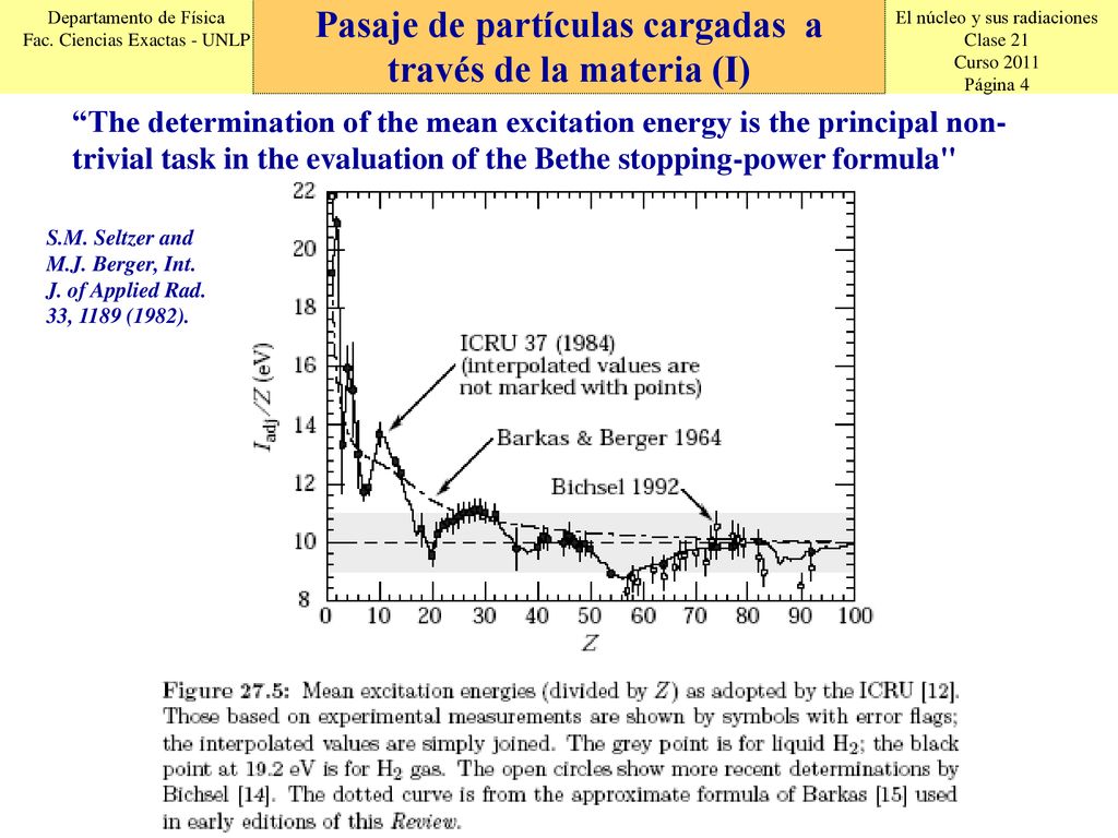 Pasaje de partículas cargadas a través de la materia (I)
