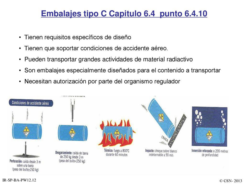 Embalajes tipo C Capitulo 6.4 punto