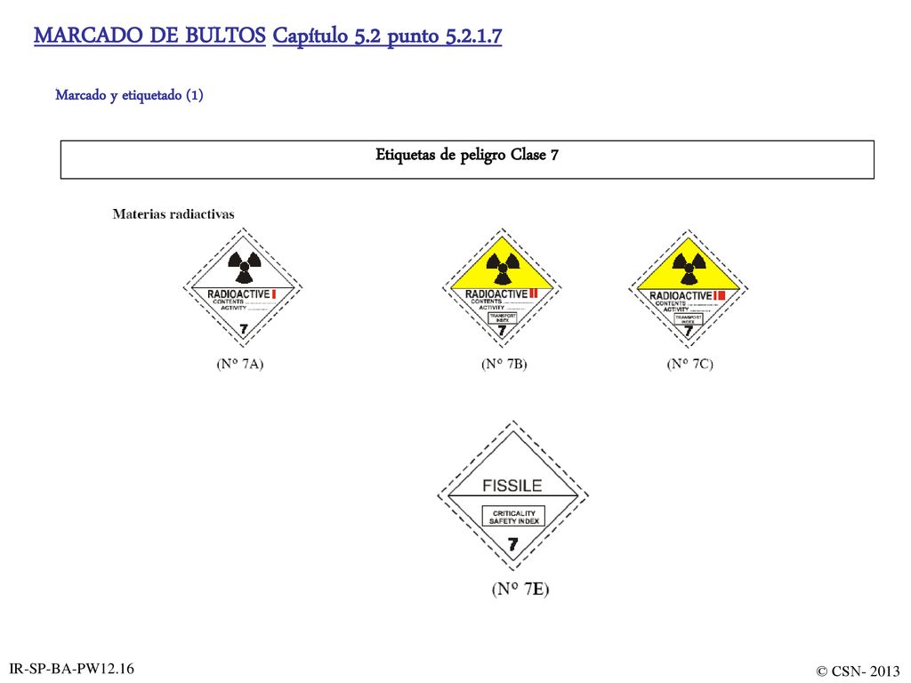 Etiquetas de peligro Clase 7