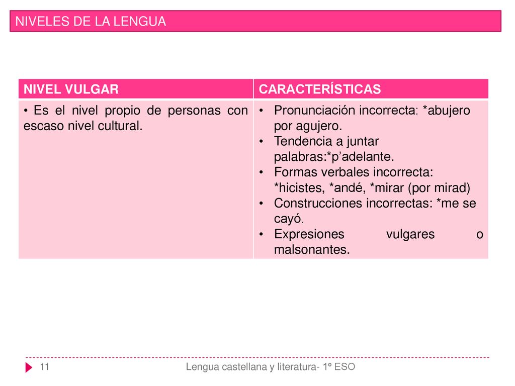 Es el nivel propio de personas con escaso nivel cultural.