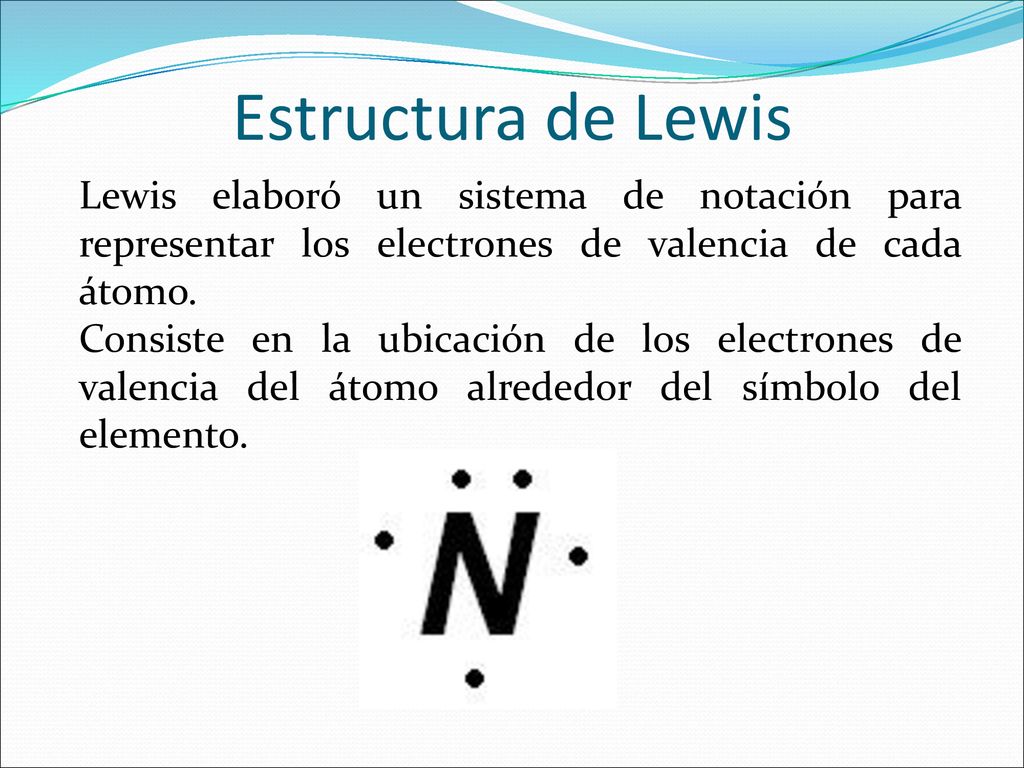 Estructura de Lewis Lewis elaboró un sistema de notación para representar los electrones de valencia de cada átomo.