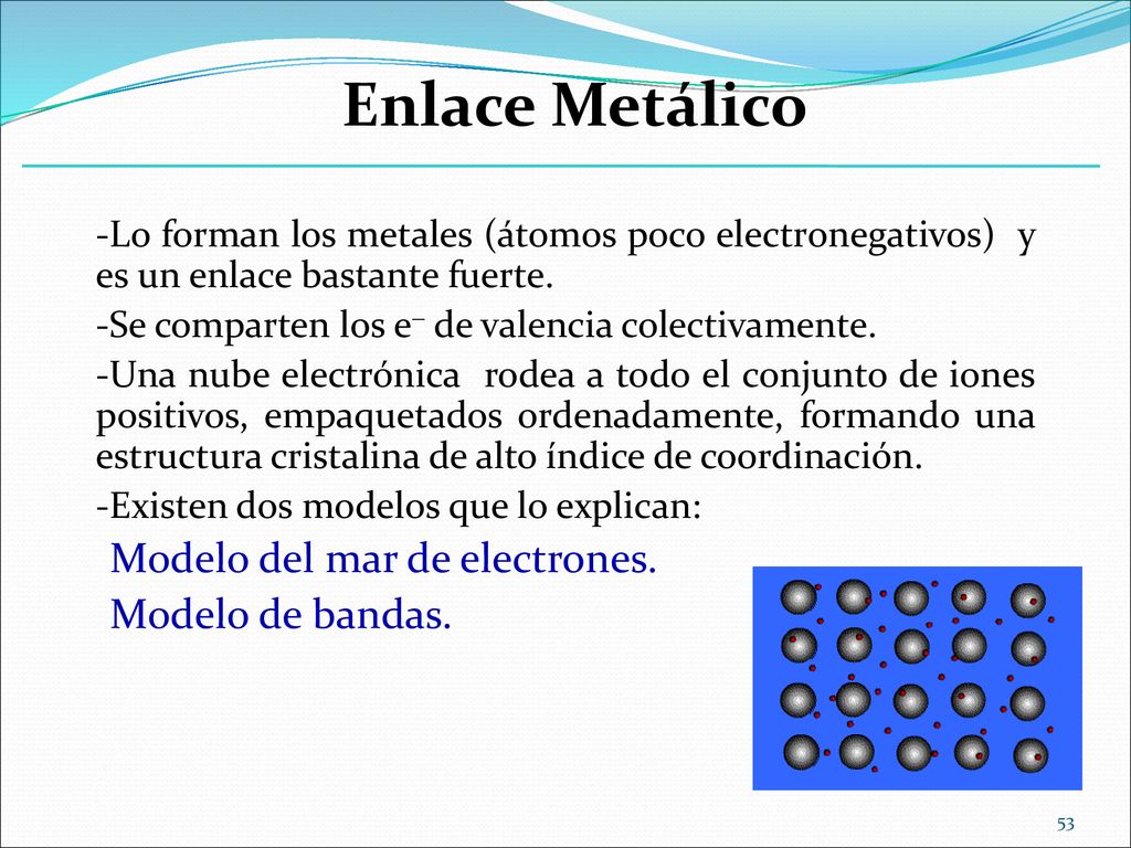 Enlace Metálico Modelo del mar de electrones. Modelo de bandas.