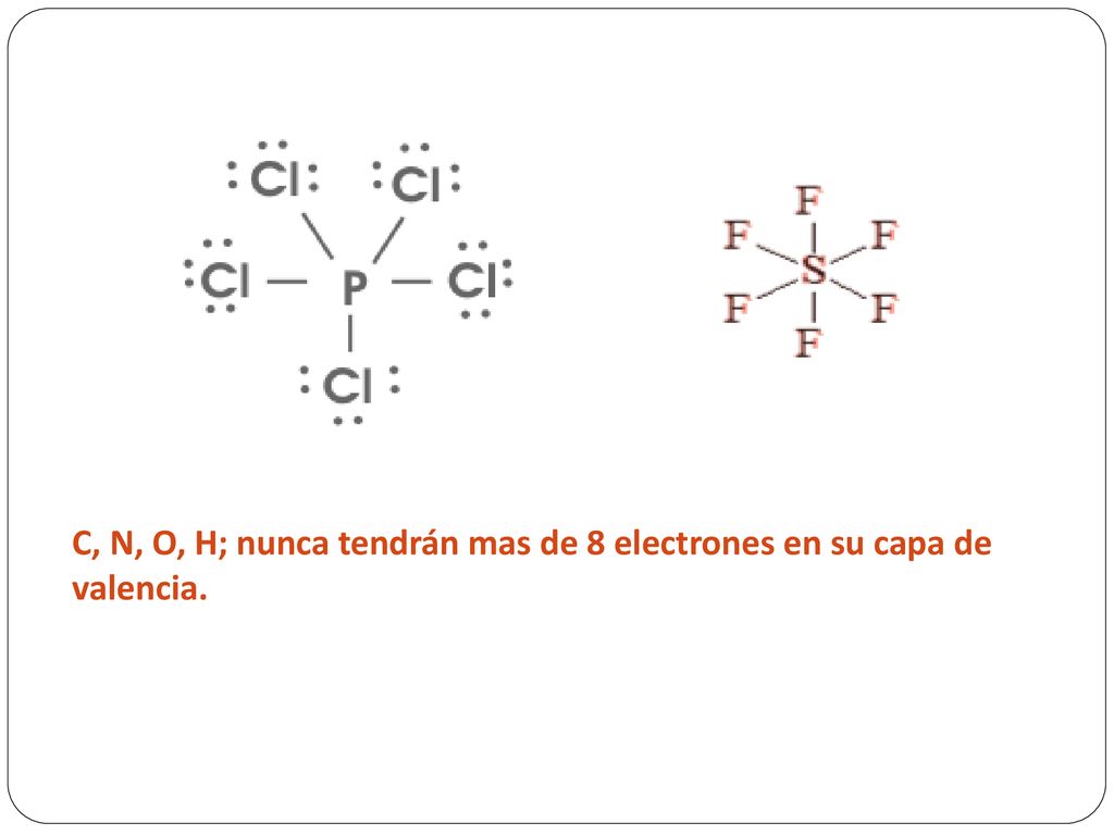 C, N, O, H; nunca tendrán mas de 8 electrones en su capa de valencia.