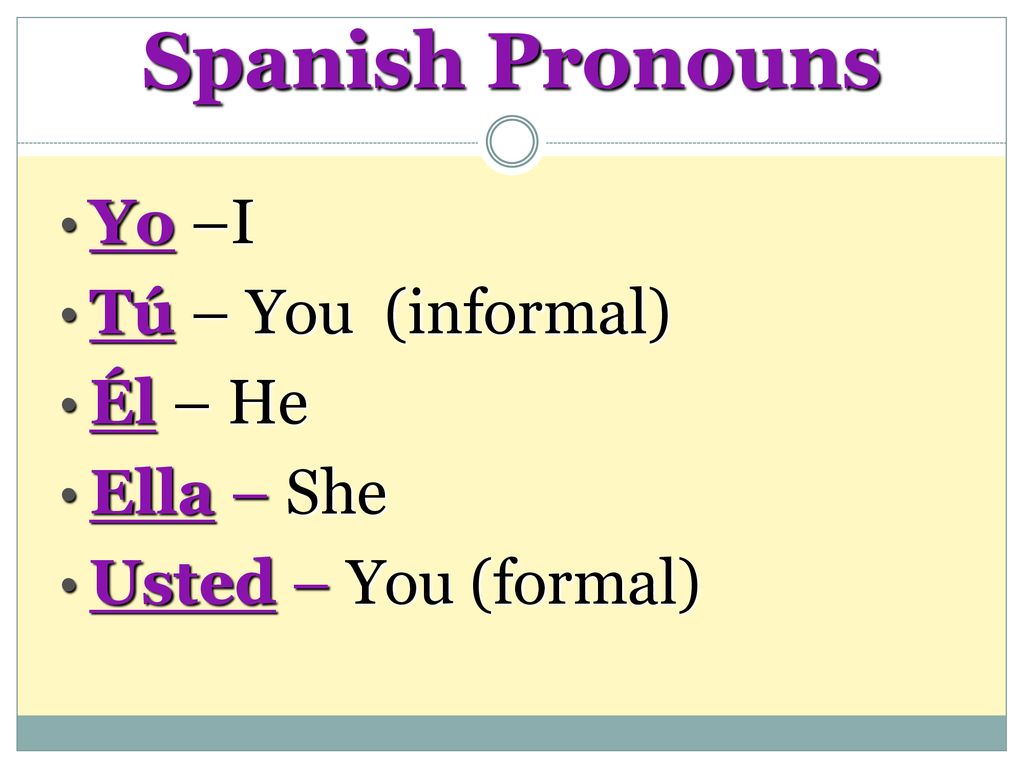 Spanish Pronouns Yo –I Tú – You (informal) Él – He Ella – She