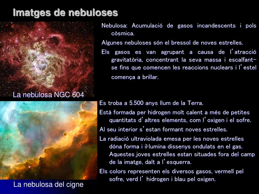 Imatges de nebuloses La nebulosa NGC 604 La nebulosa del cigne