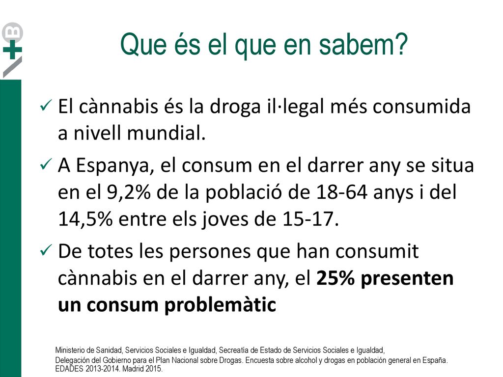 Que és el que en sabem El cànnabis és la droga il·legal més consumida a nivell mundial.