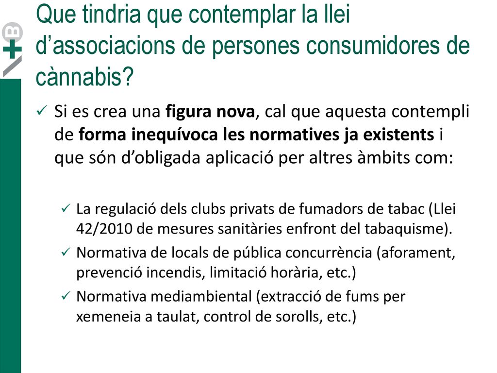 Que tindria que contemplar la llei d’associacions de persones consumidores de cànnabis