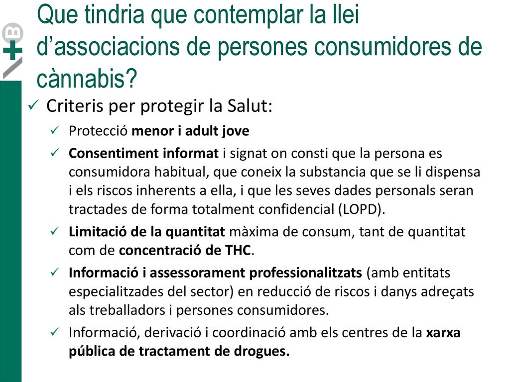 Que tindria que contemplar la llei d’associacions de persones consumidores de cànnabis