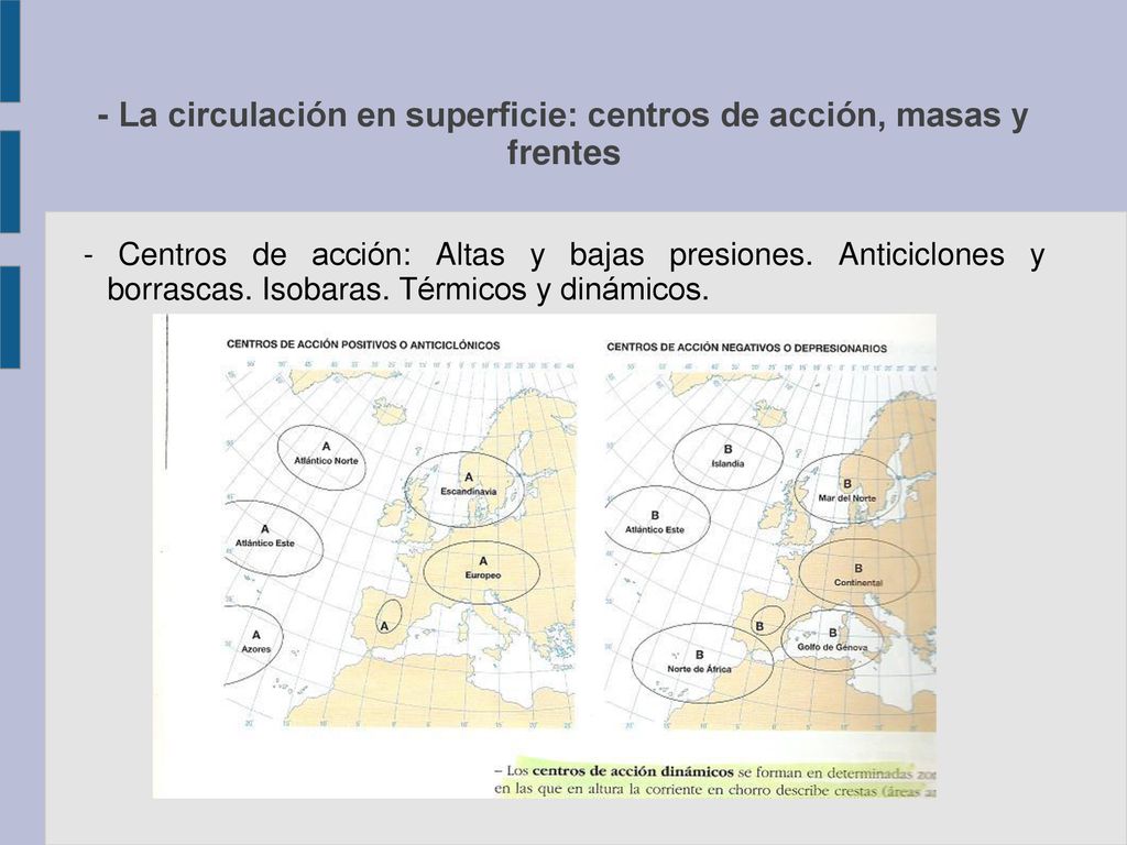 - La circulación en superficie: centros de acción, masas y frentes