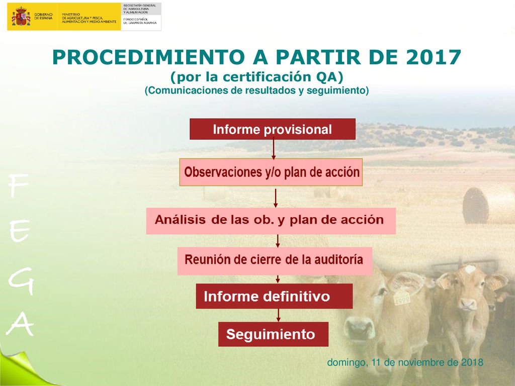 PROCEDIMIENTO A PARTIR DE 2017 (por la certificación QA) (Comunicaciones de resultados y seguimiento)