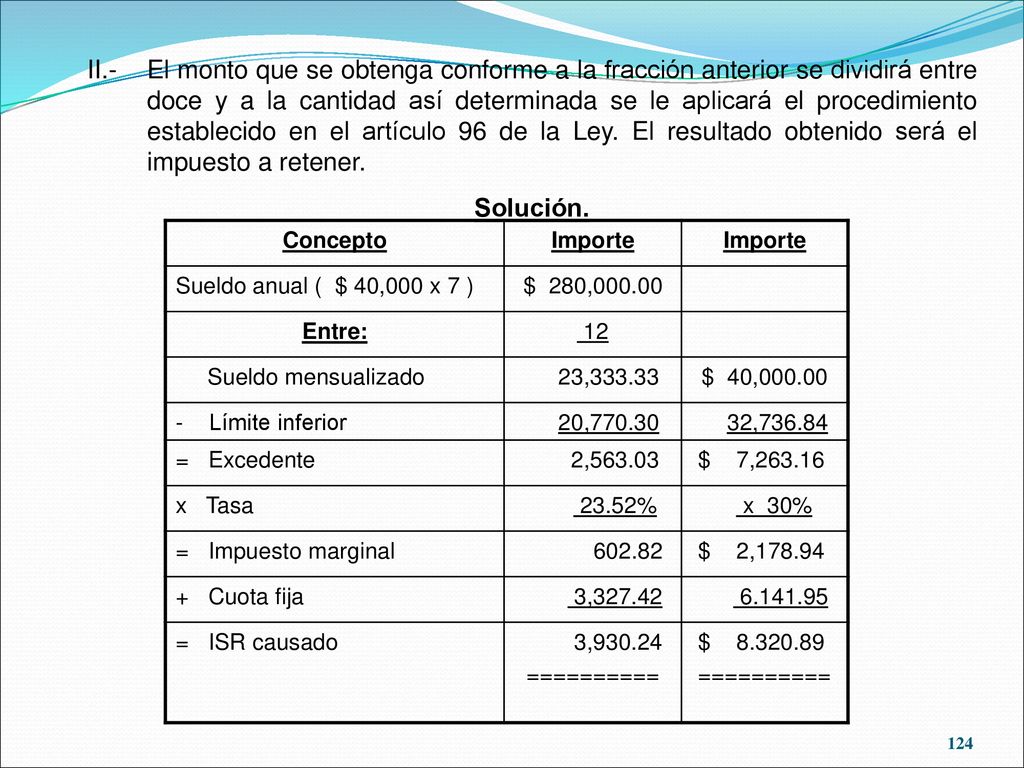 II.- El monto que se obtenga conforme a la fracción anterior se dividirá entre doce y a la cantidad así determinada se le aplicará el procedimiento establecido en el artículo 96 de la Ley. El resultado obtenido será el impuesto a retener.