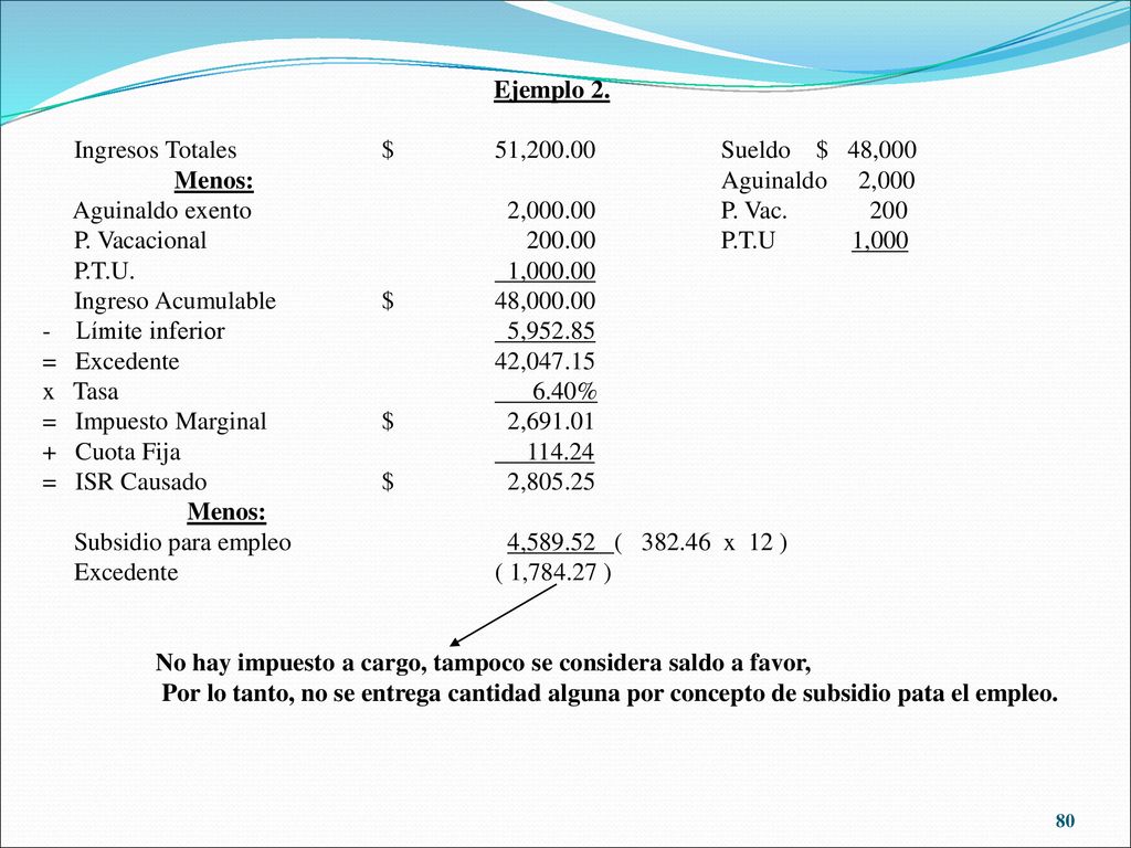 Ejemplo 2. Ingresos Totales $ 51, Sueldo $ 48,000. Menos: Aguinaldo 2,000.