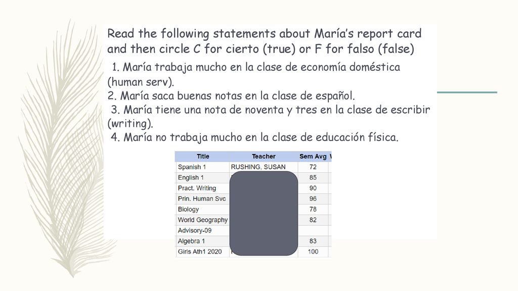Read the following statements about María’s report card and then circle C for cierto (true) or F for falso (false) 1.