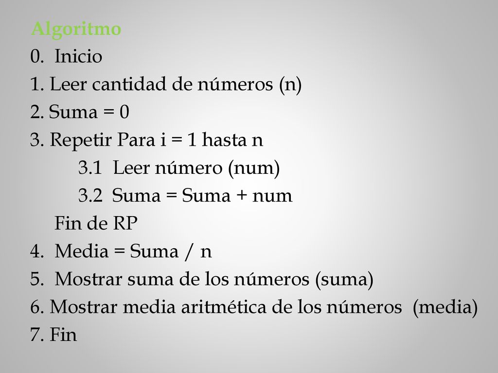Algoritmo 0. Inicio. 1. Leer cantidad de números (n) 2. Suma = Repetir Para i = 1 hasta n.