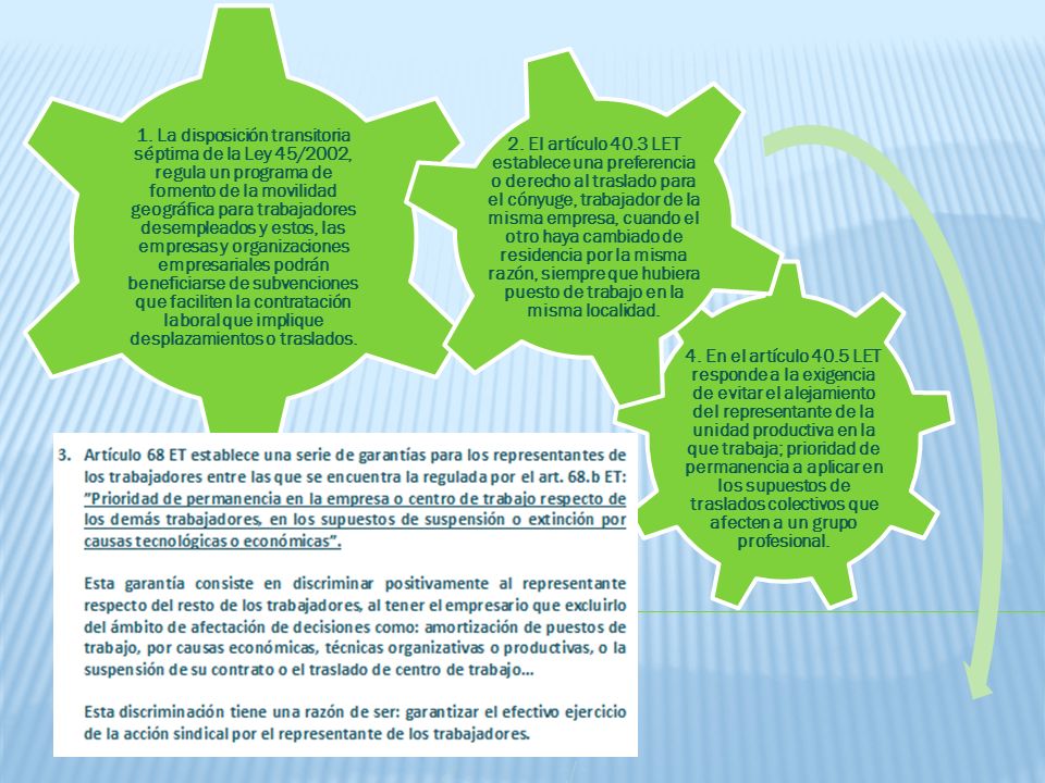 4. En el artículo 40.5 LET responde a la exigencia de evitar el alejamiento del representante de la unidad productiva en la que trabaja; prioridad de permanencia a aplicar en los supuestos de traslados colectivos que afecten a un grupo profesional.