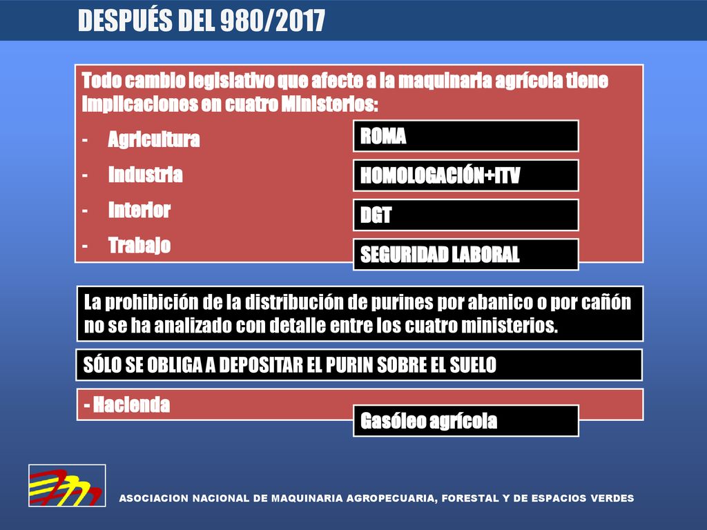 DESPUÉS DEL 980/2017 Todo cambio legislativo que afecte a la maquinaria agrícola tiene implicaciones en cuatro Ministerios: