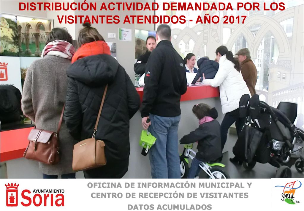 OFICINA DE INFORMACIÓN MUNICIPAL Y CENTRO DE RECEPCIÓN DE VISITANTES