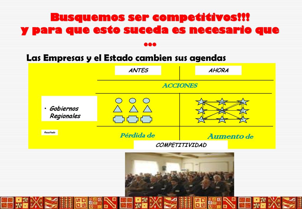 Busquemos ser competitivos!!! y para que esto suceda es necesario que ...