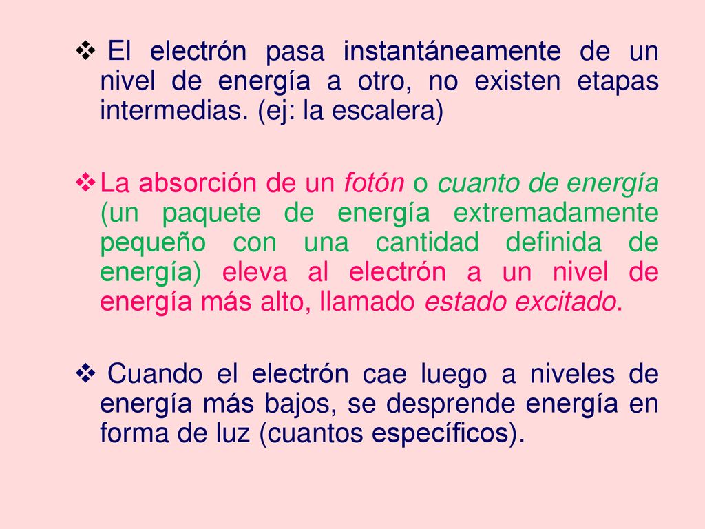 El electrón pasa instantáneamente de un nivel de energía a otro, no existen etapas intermedias. (ej: la escalera)