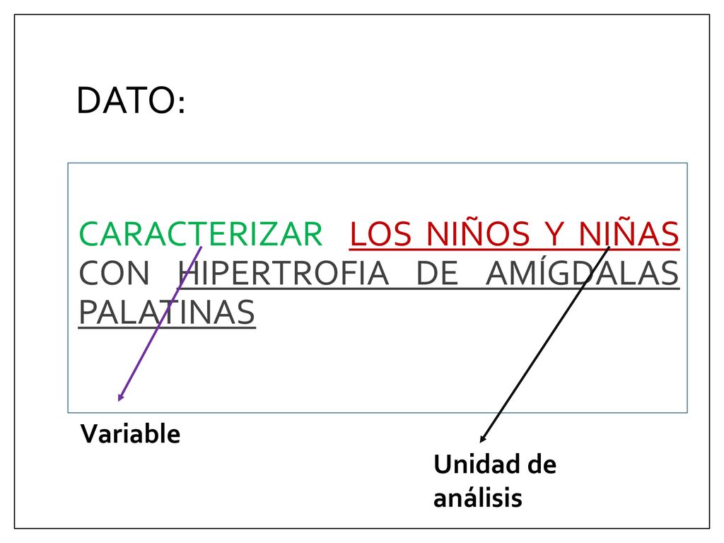 DATO: CARACTERIZAR LOS NIÑOS Y NIÑAS CON HIPERTROFIA DE AMÍGDALAS PALATINAS.