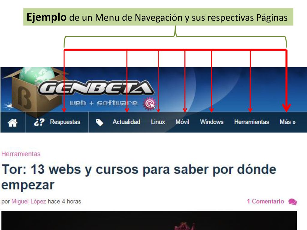 Ejemplo de un Menu de Navegación y sus respectivas Páginas