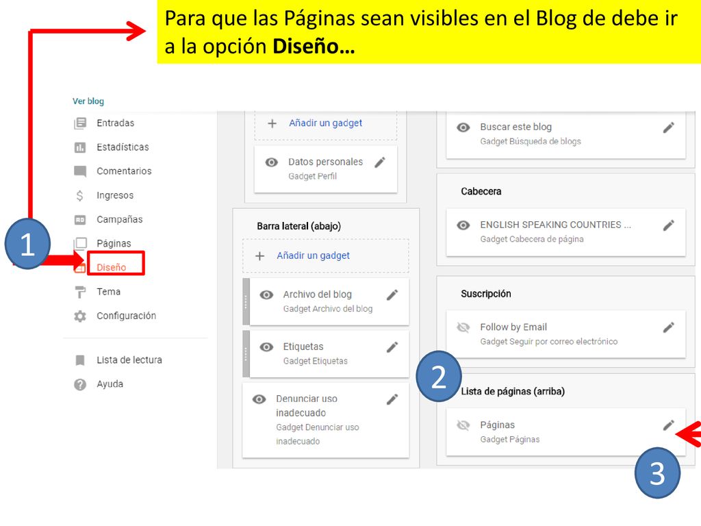 Para que las Páginas sean visibles en el Blog de debe ir a la opción Diseño…