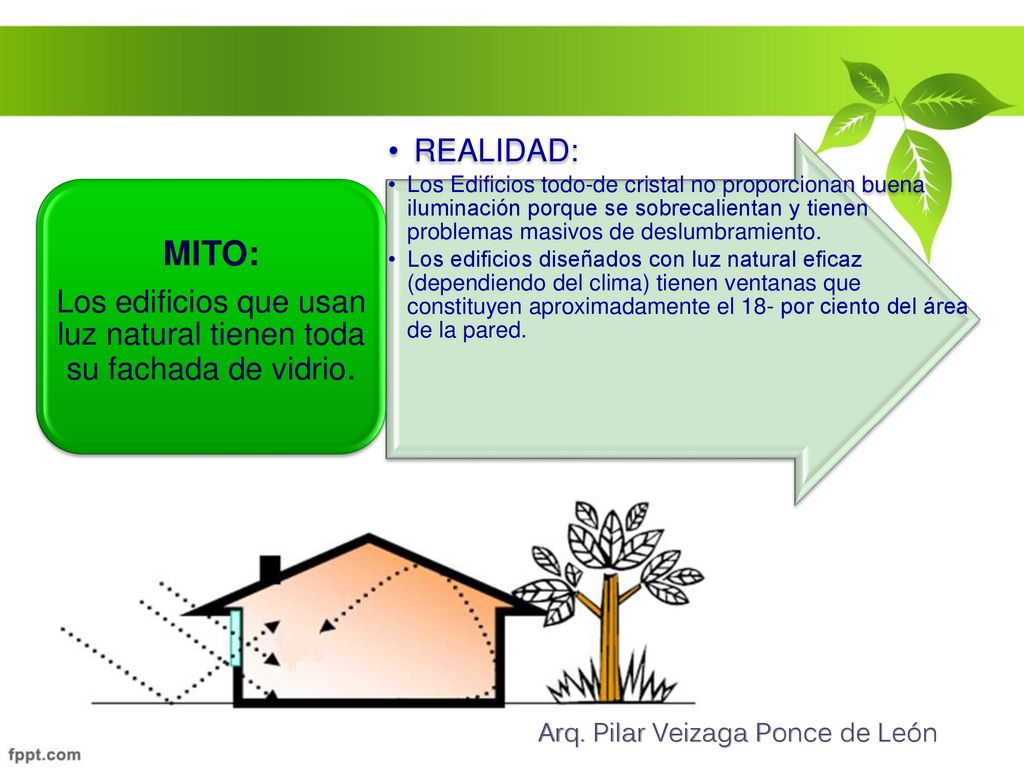 REALIDAD: Los Edificios todo-de cristal no proporcionan buena iluminación porque se sobrecalientan y tienen problemas masivos de deslumbramiento.