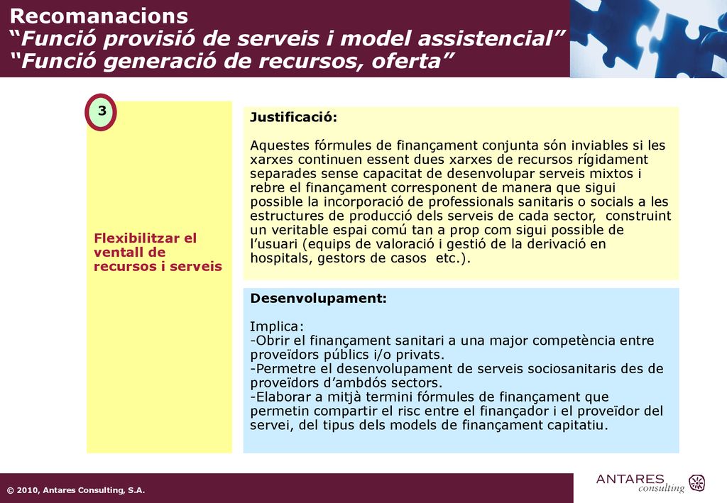 Recomanacions Funció provisió de serveis i model assistencial Funció generació de recursos, oferta