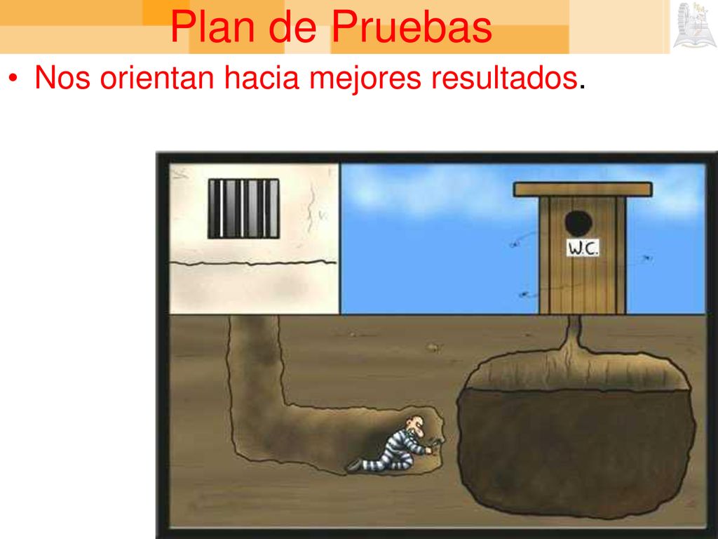 Plan de Pruebas Nos orientan hacia mejores resultados.