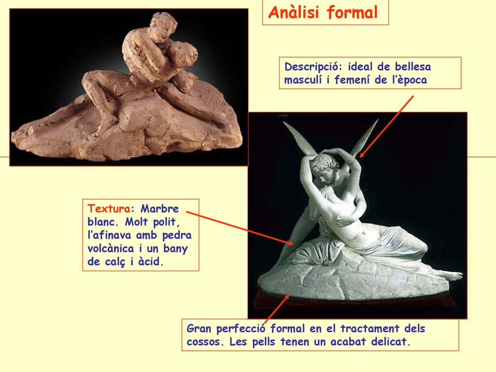 Anàlisi formal Descripció: ideal de bellesa masculí i femení de l’època.