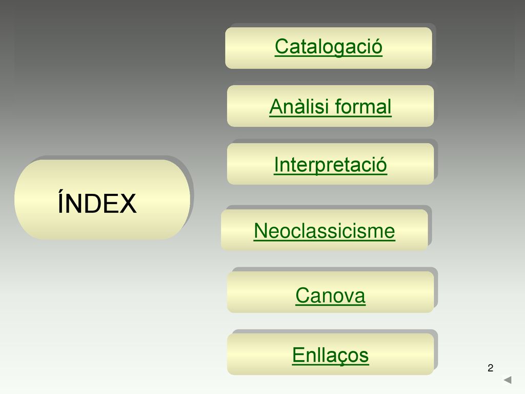 ÍNDEX Catalogació Anàlisi formal Interpretació Neoclassicisme Canova